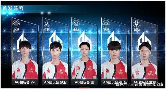 启用年轻球